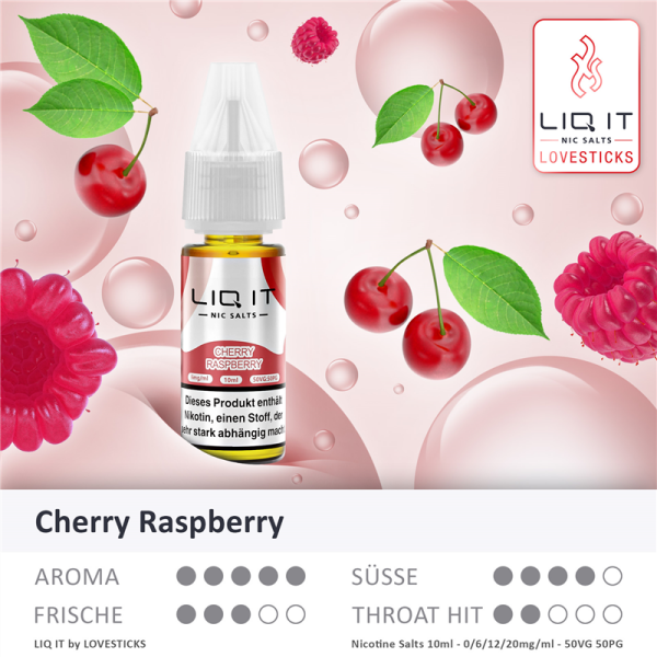 Lovesticks LIQ IT 10ml - Cherry Raspberry