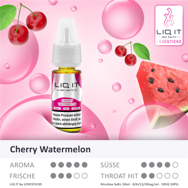 Lovesticks LIQ IT 10ml - Cherry Watermelon