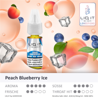 Lovesticks LIQ IT 10ml - Peach Blueberry Ice