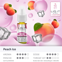 Lovesticks LIQ IT 10ml - Peach Ice