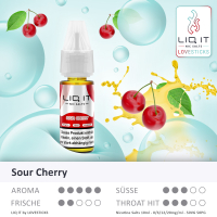 Lovesticks LIQ IT 10ml - Sour Cherry