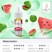 Lovesticks LIQ IT 10ml - Watermelon