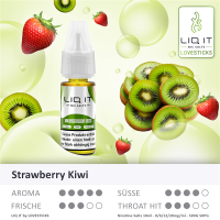 Lovesticks LIQ IT 10ml - Strawberry Kiwi